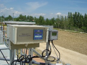 Turbidity Monitor with self cleaning