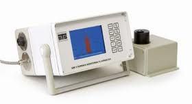 River and Water Treatment Testing