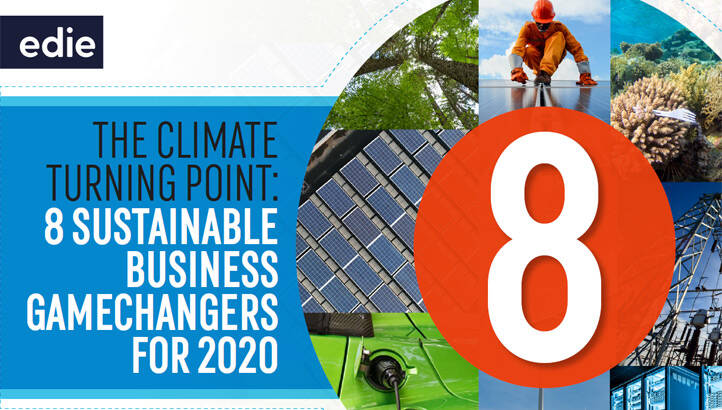 The climate turning point: 8 sustainable business gamechangers for 2020