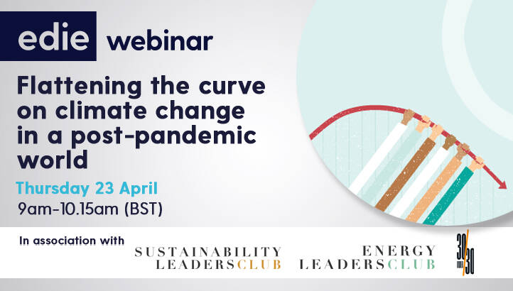 edie Leaders webinar: Flattening the curve on climate change in a post-pandemic world