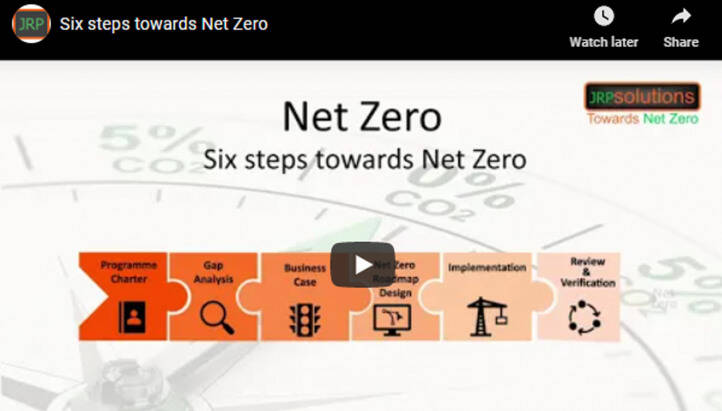 What are your Six Steps to Net Zero?