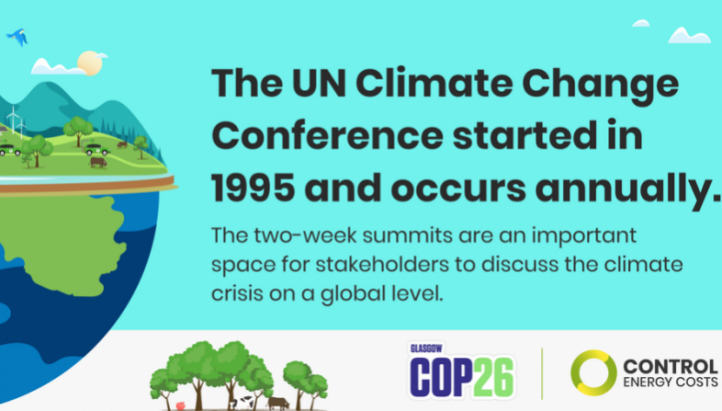 COP26 is nearly here