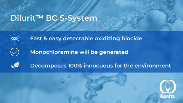 Dilurit™ BC S-System: Kurita’s advanced biocide technology