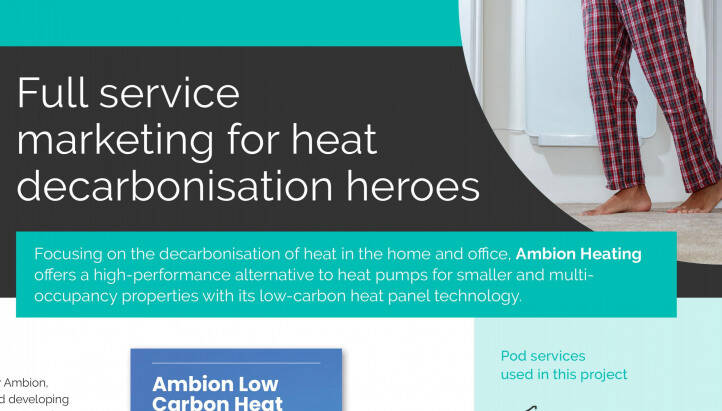 Full Service marketing for heat decarbonisation heroes