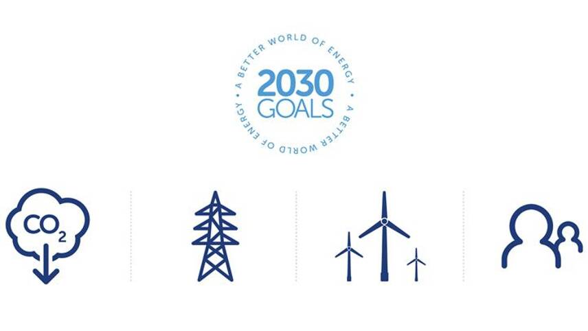 SSE launches new corporate strategy aligned to SDGs