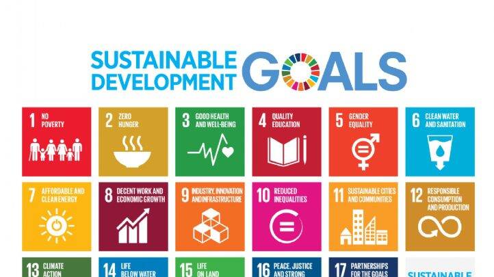 Survey: Two-thirds of UK public want their investments aligned with the SDGs