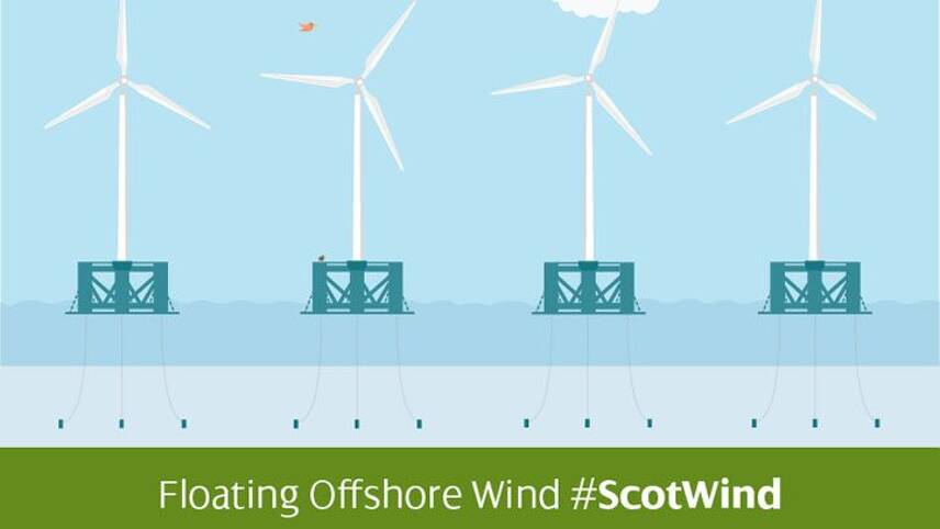ScottishPower and Shell bid to develop large-scale floating windfarms in UK