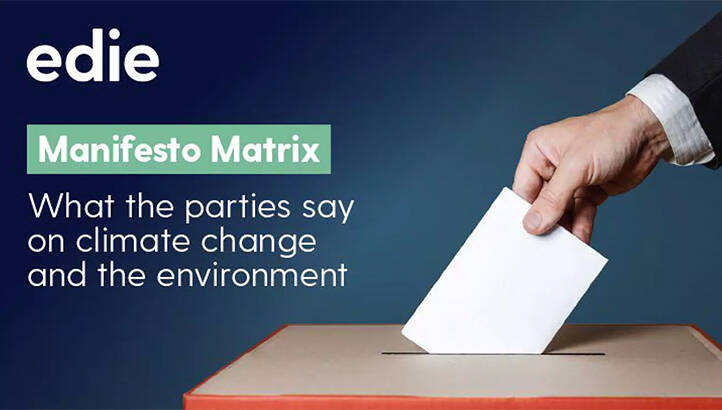 General Election 2024: Manifesto Matrix