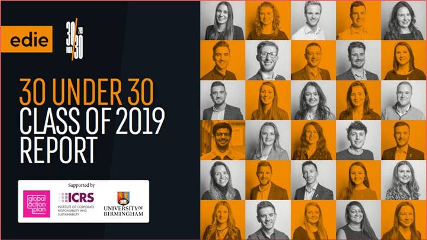 30 Under 30: Class of 2019 report
