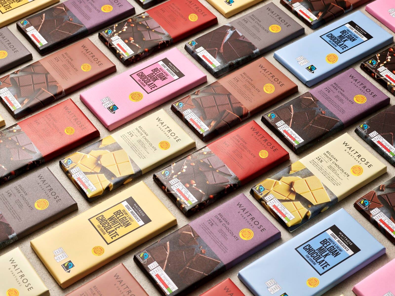 Waitrose partners with Tony’s Chocolonely for ethical cocoa sourcing initiative