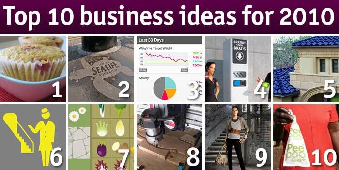 Top 10 business ideas & opportunities for 2010