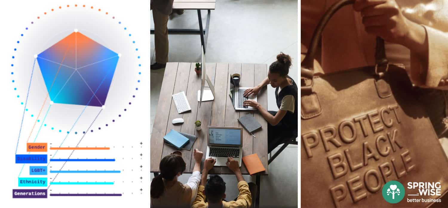 Why measurement is key to fostering a culture of inclusivity in the workplace