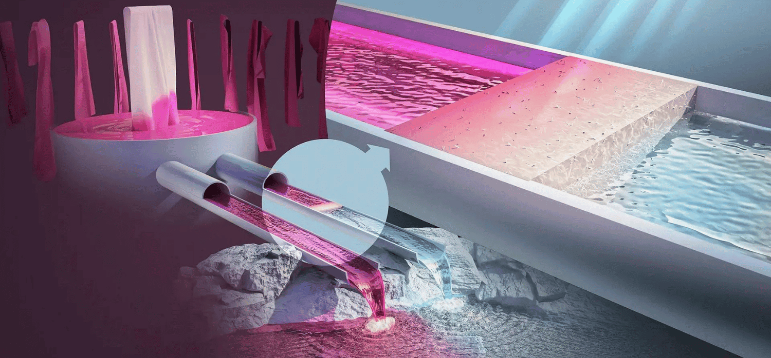 Removing textile dyes from water with wood-based powder