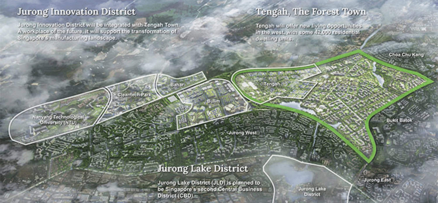 A smart and sustainable forest town in Singapore