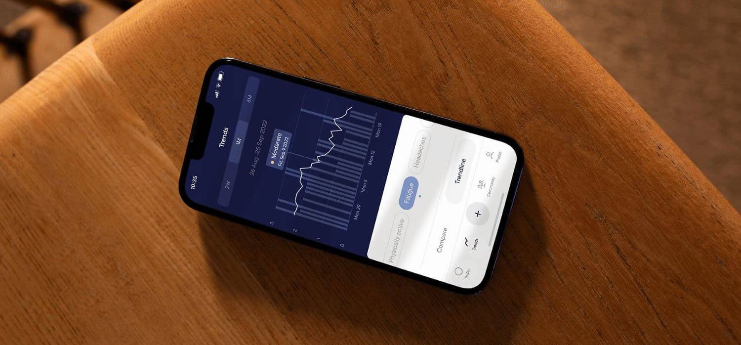 Tackling long Covid with an activity tracking platform