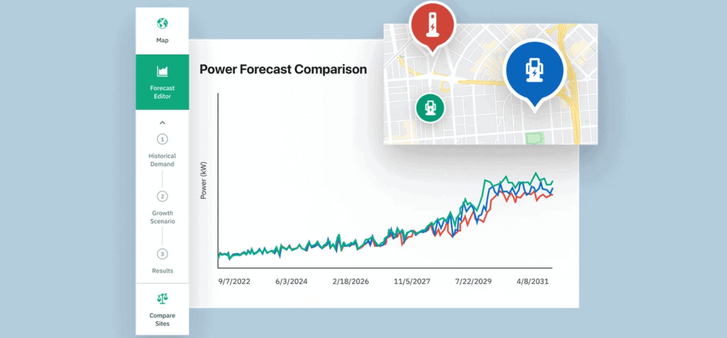 How can machine learning evaluate EV charging sites?
