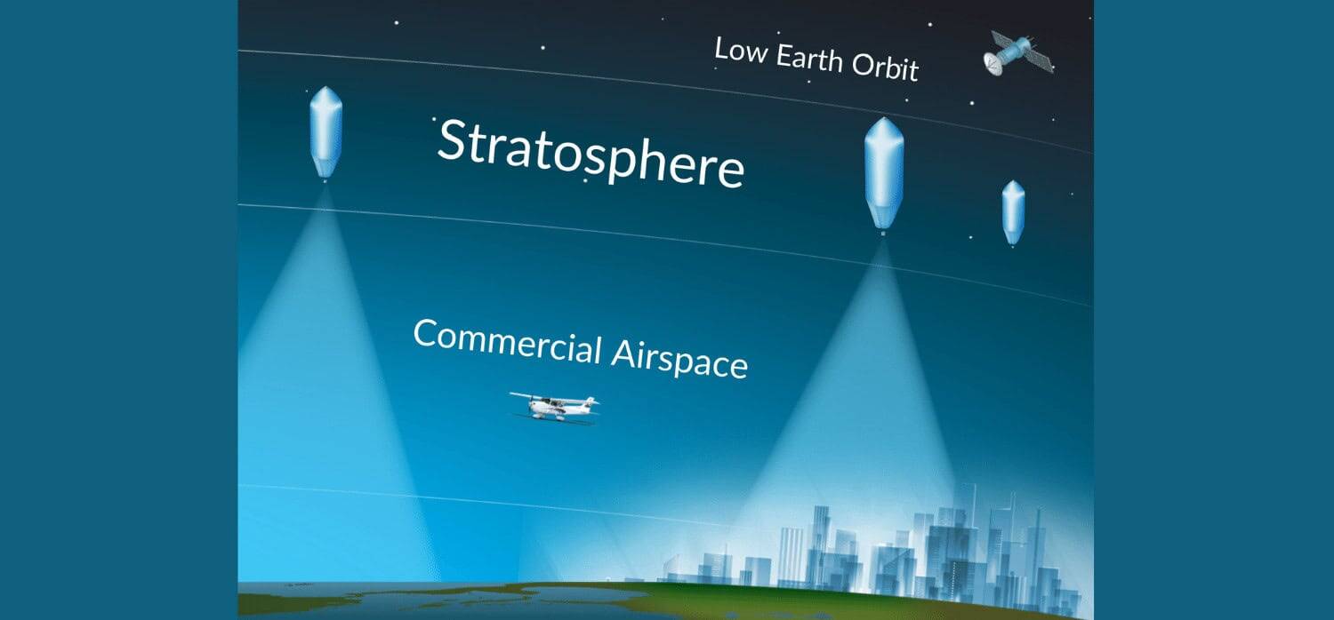 Reusable balloons rival satellites for high-quality aerial imagery