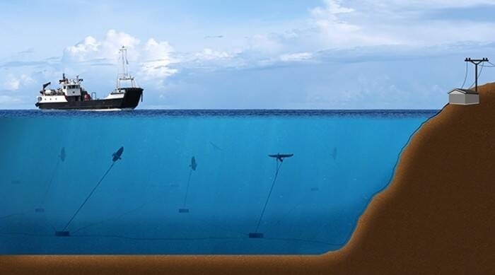 Tidal energy plant gets £500,000 Decc grant