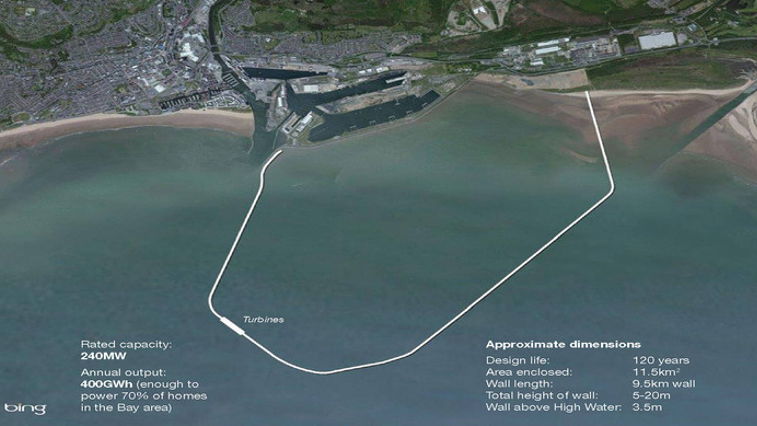 Renewable UK welcomes tidal lagoon technology