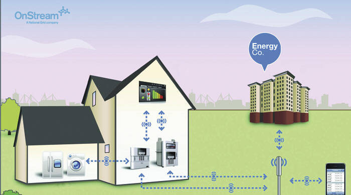 Energy efficiency investment saves £37.2bn every year
