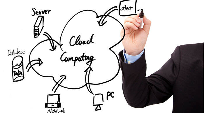 Get your head in the clouds and embrace cloud computing