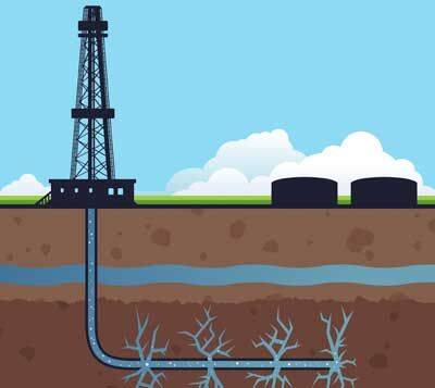 Protesters blockade fracking rig in Chesterfield