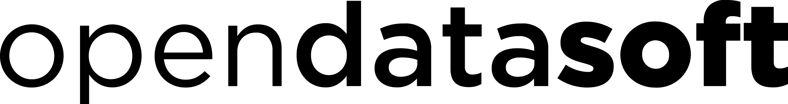Opendatasoft