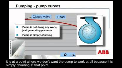 Pump curves