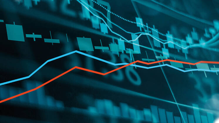 CFO Outlook 2023