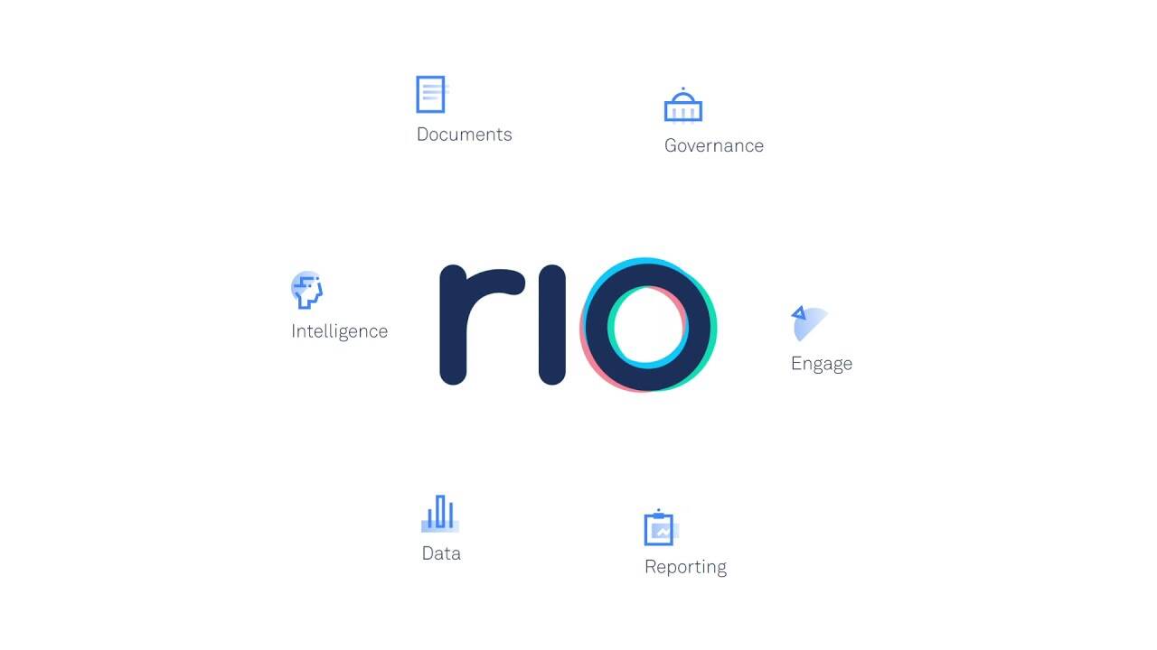 Rio – Our Intelligent Sustainability Platform